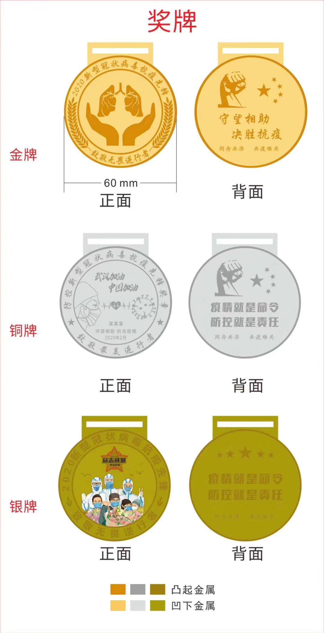 抗疫獎牌