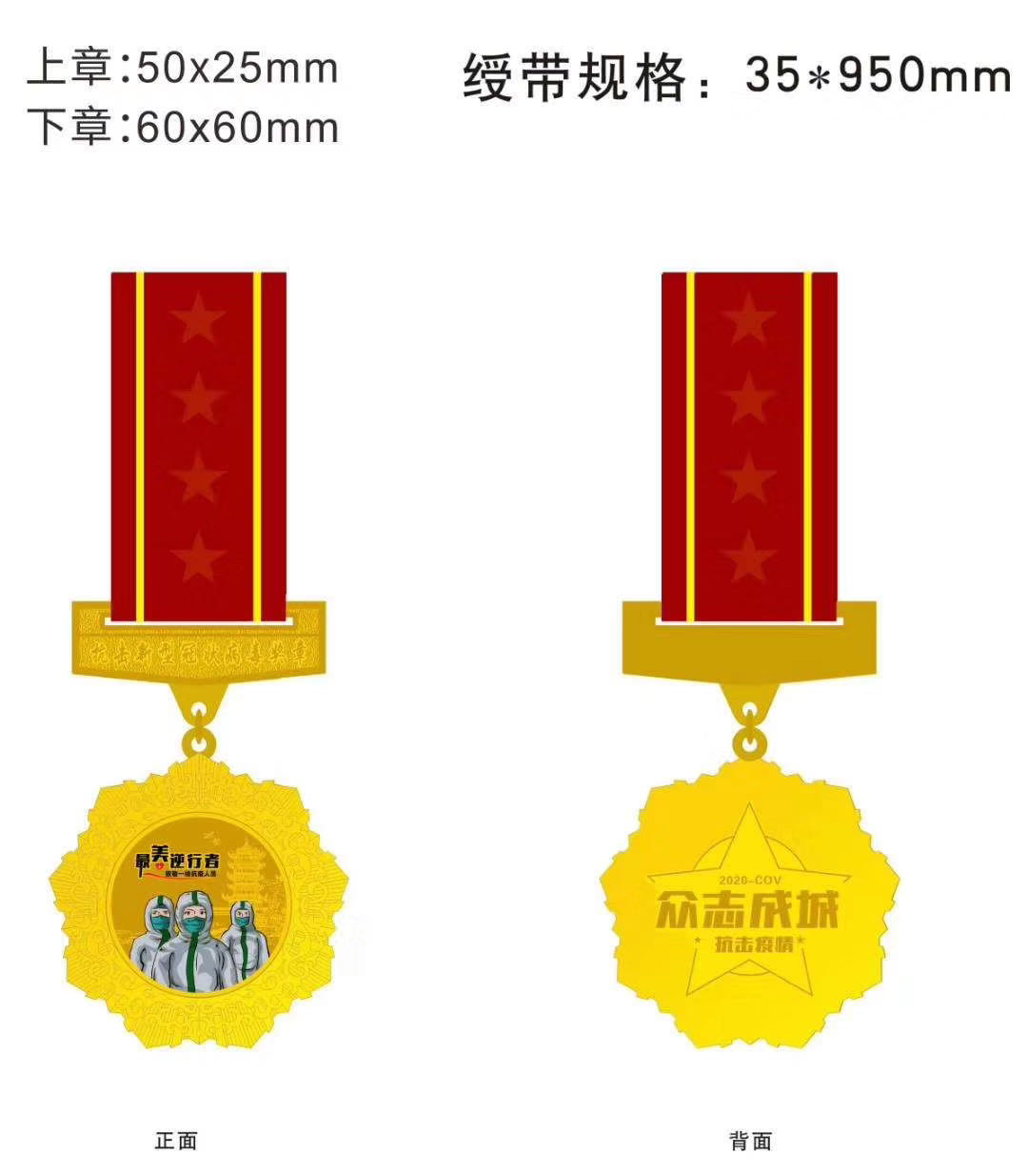 新冠病毒抗疫獎章